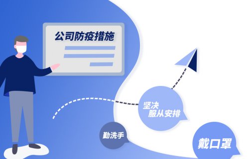 GA黄金甲软件抗击新冠、开工复产