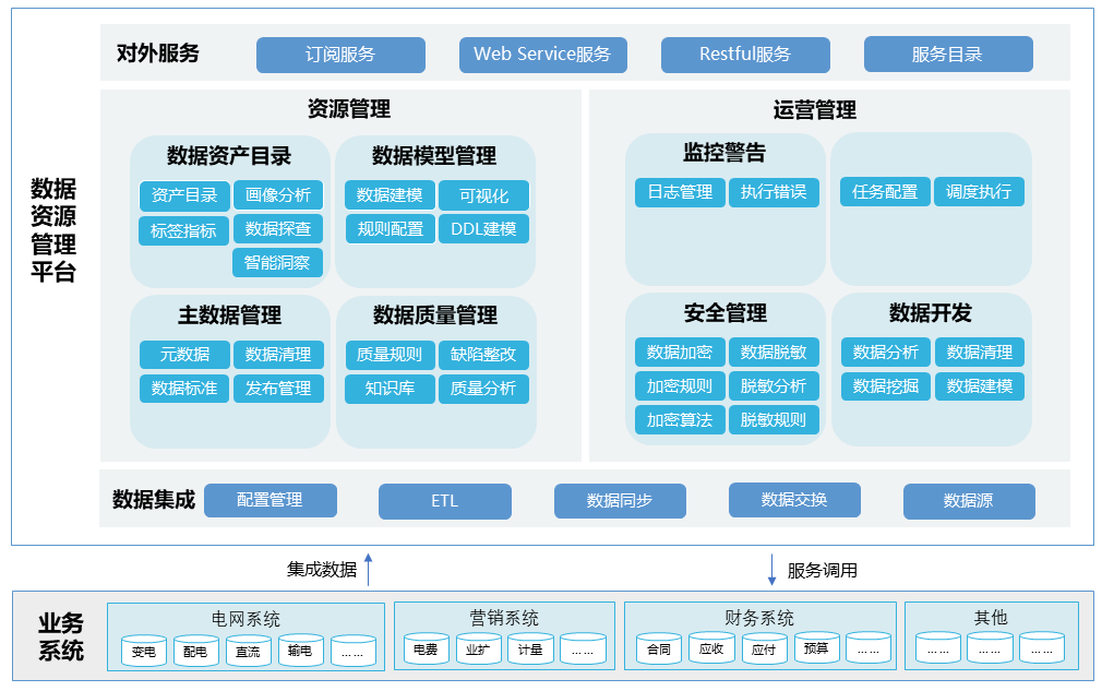 GA黄金甲(中国)体育有限公司